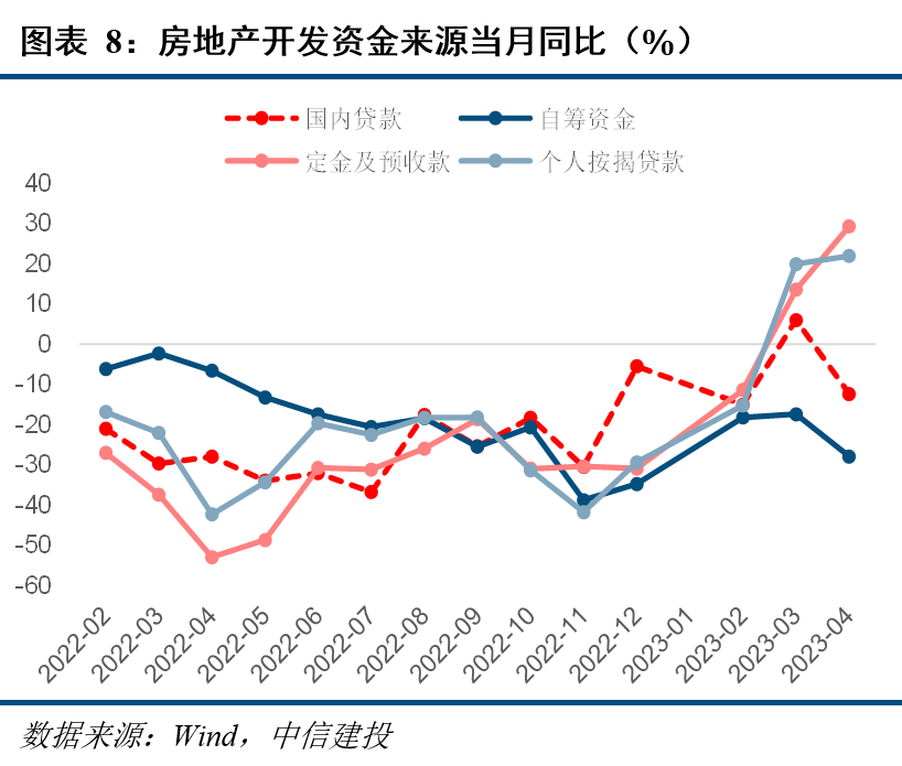 补偿效应图片