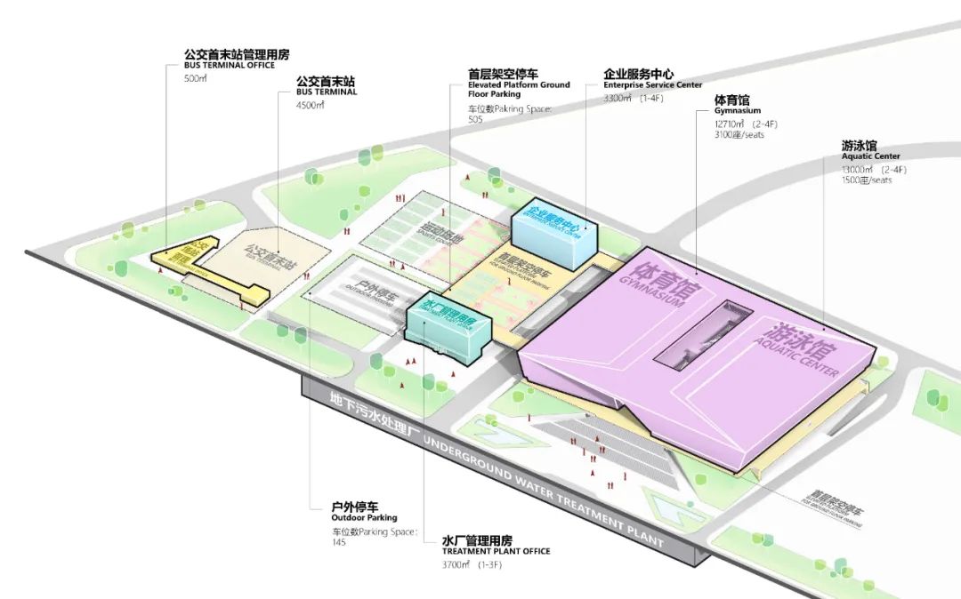 高新区体育中心规划图图片