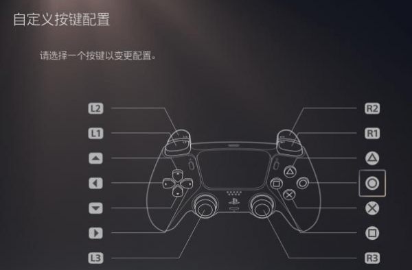 ps5手柄键位一览,r3是哪个键?