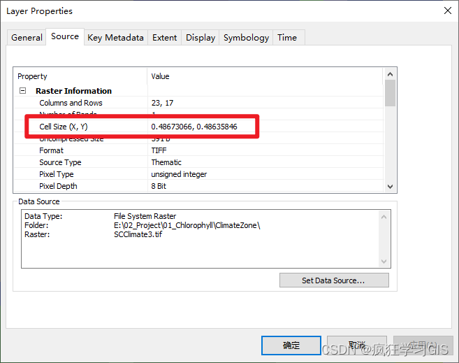 Arcgis 