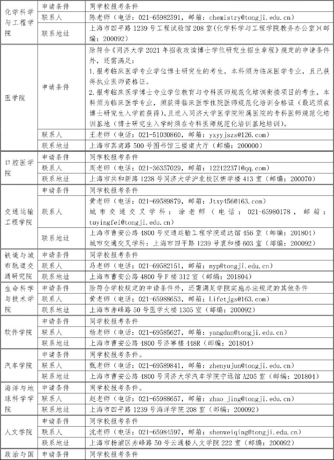 同济大学研究生管理系统(同济大学研究生管理信息系统)