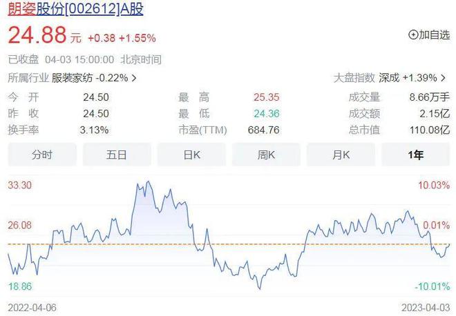 黑龙江绥化首富图片