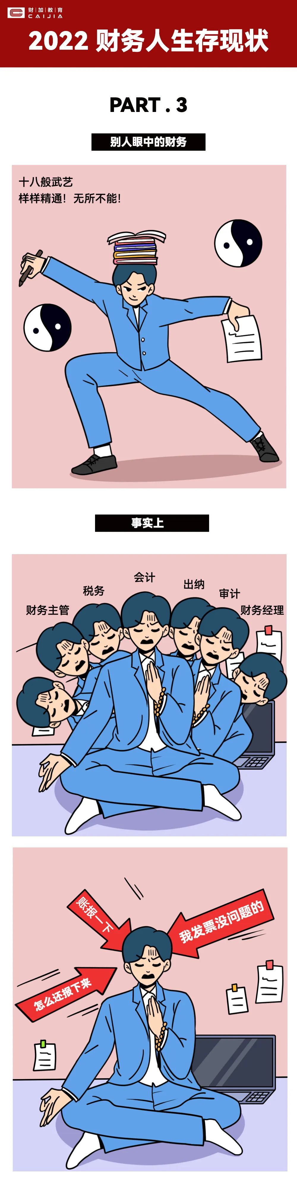 2022 财务工作人员生存现状