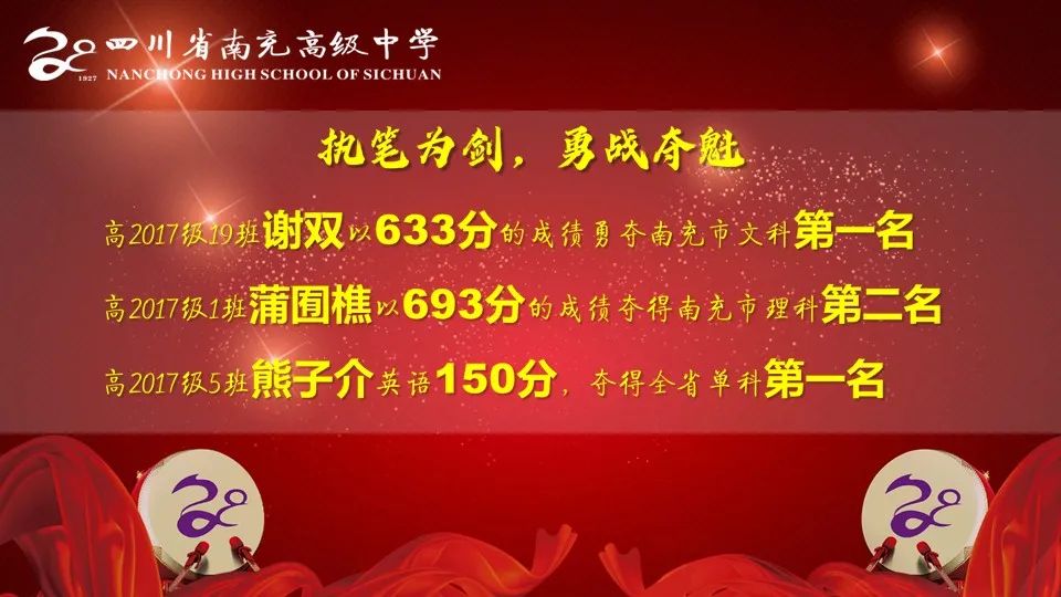 南充高中2020中考高考喜报:文科最高633市第1,中考800分以上1人