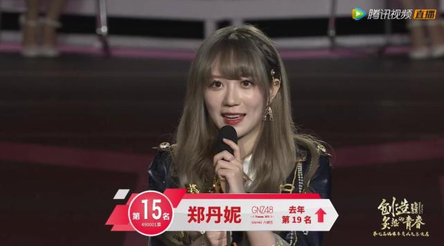 snh48總決選落下帷幕,孫芮拿下冠軍,段藝璇成績下滑位列第六