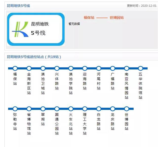 5号线地铁站点线路图图片