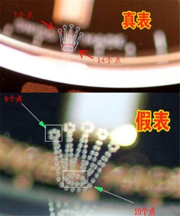 劳力士日志型怎么区分真假,劳力士日志型真伪鉴定