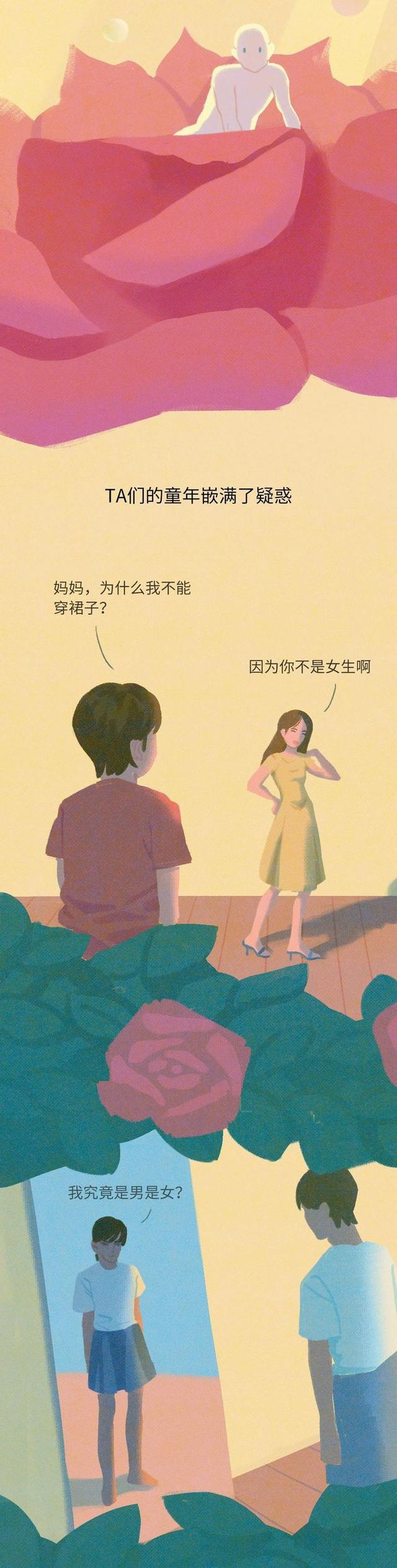 男人若想变成女人