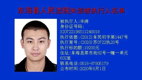 【曝光台】东海法院"失信被执行人"名单(2020年第3期,总第79期)