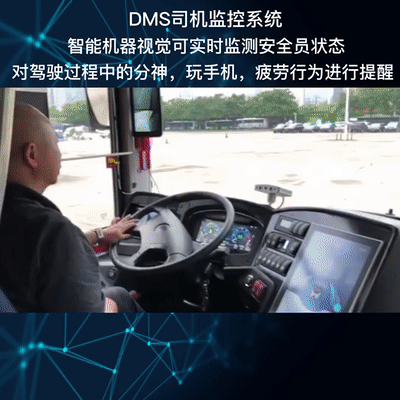 智能机器视觉对驾驶过程中出现的疲劳驾驶,玩手机等行为进行识别,记录