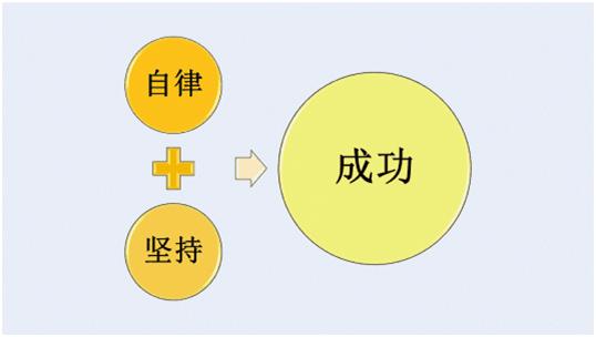 最新研究 看电子屏时间与青少年成绩呈负相关