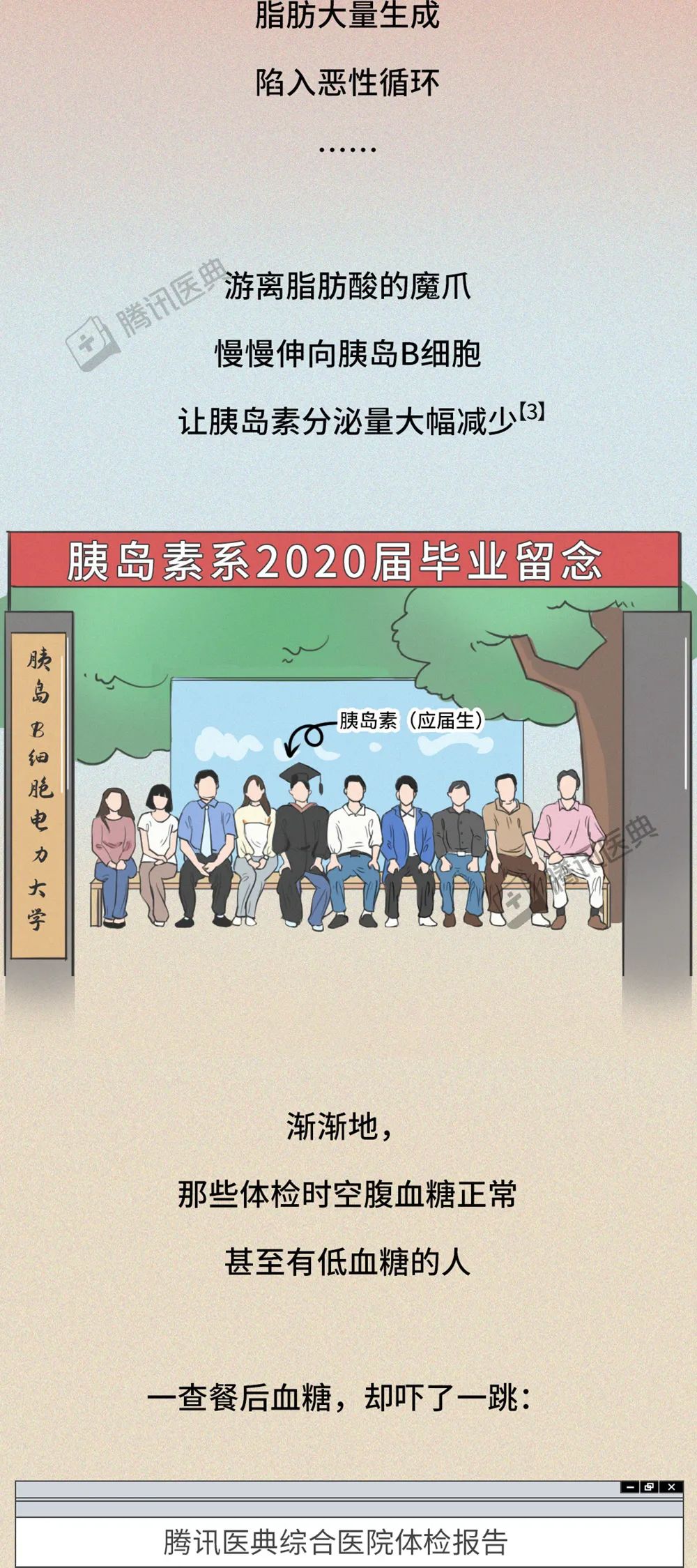 新澳门2024年资料大全管家婆,漫画科普：成年人血糖“失控”全过程，年轻人看完要提高警惕  第21张