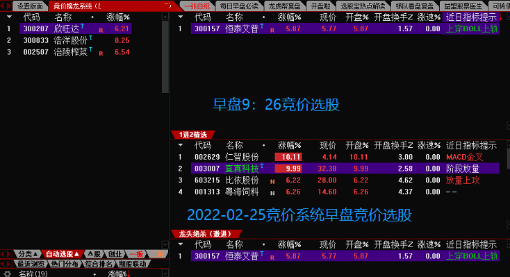 医疗竞价网络预测软件的简单介绍