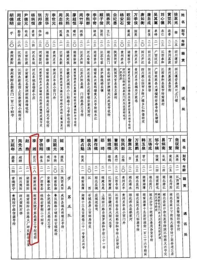 黄埔军校湖南学员名单图片