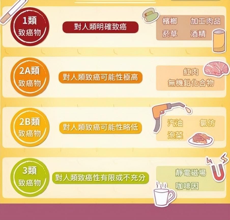 回顾酒精是一级致癌物为何人类无法抵抗酒精带来的快感