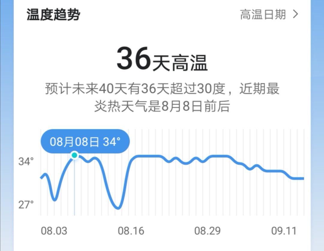 嶽普湖8月天氣預報_(沙雅天氣預報15天查詢)