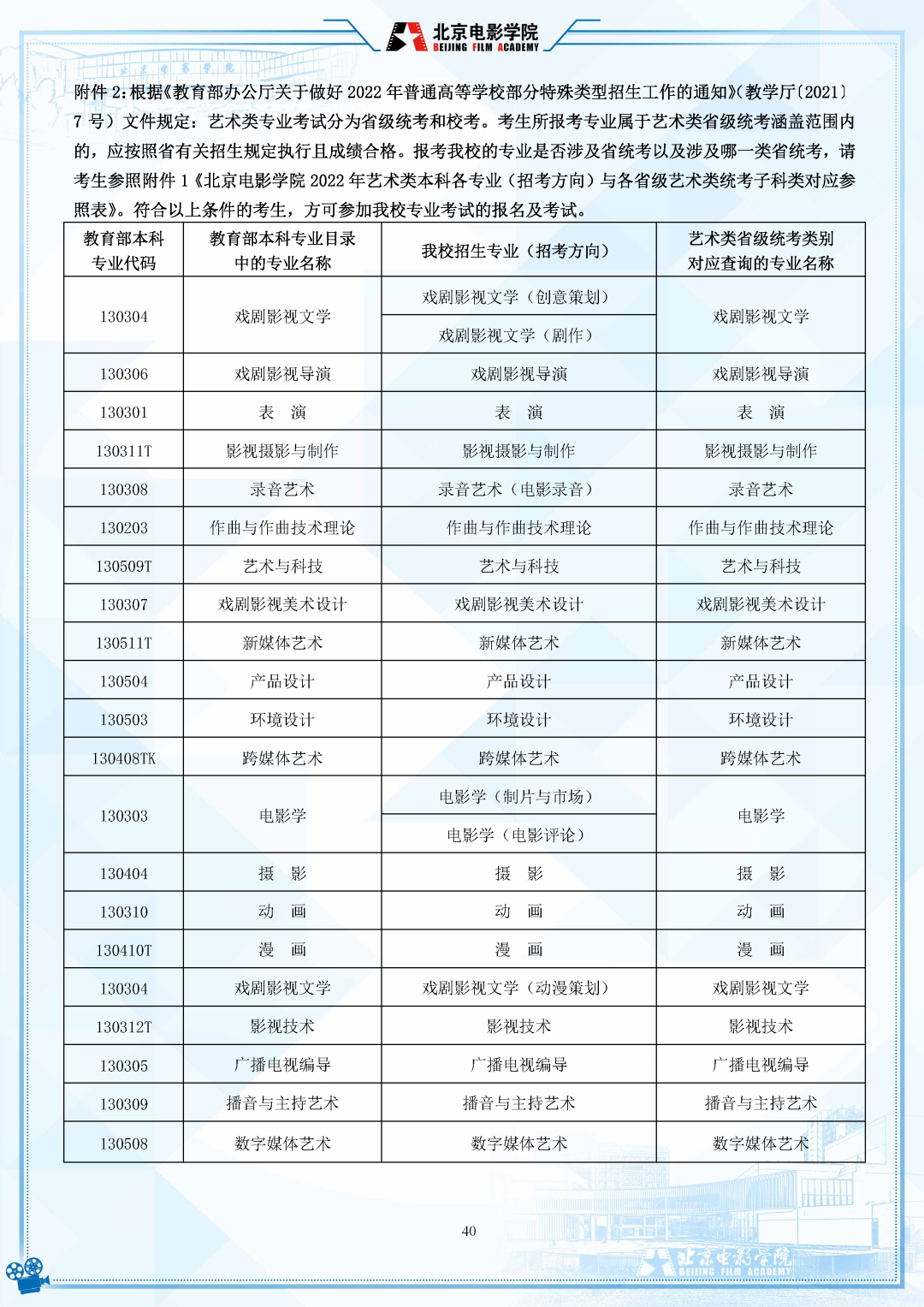 明日起报名!北京电影学院2022年招生简章发布