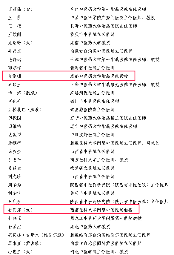 新一届国医大师,全国名中医拟表彰人选公示