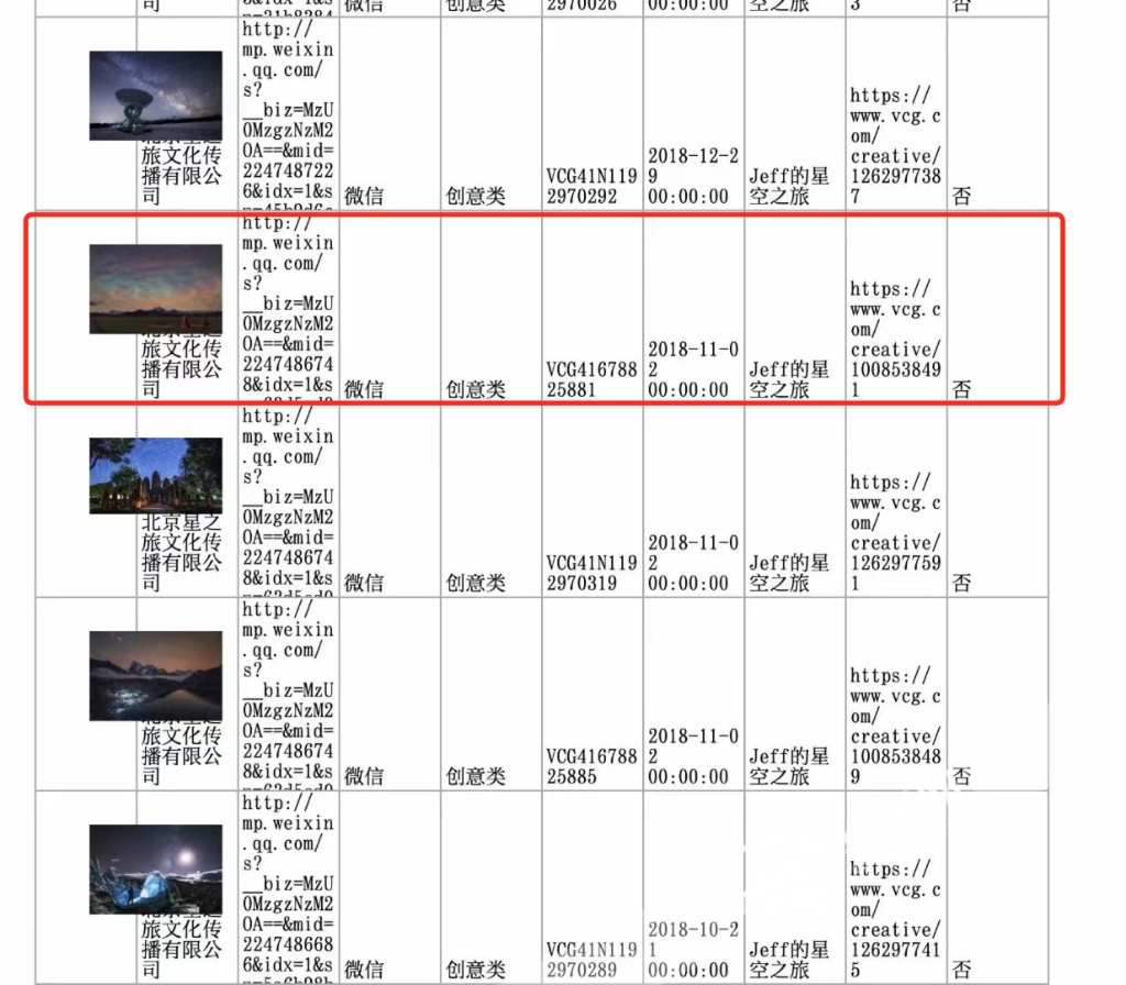 戴建峰视觉中国事件时间线_重庆星空摄影师戴建峰视觉中国侵权索赔_视觉中国搜不到明星图片了