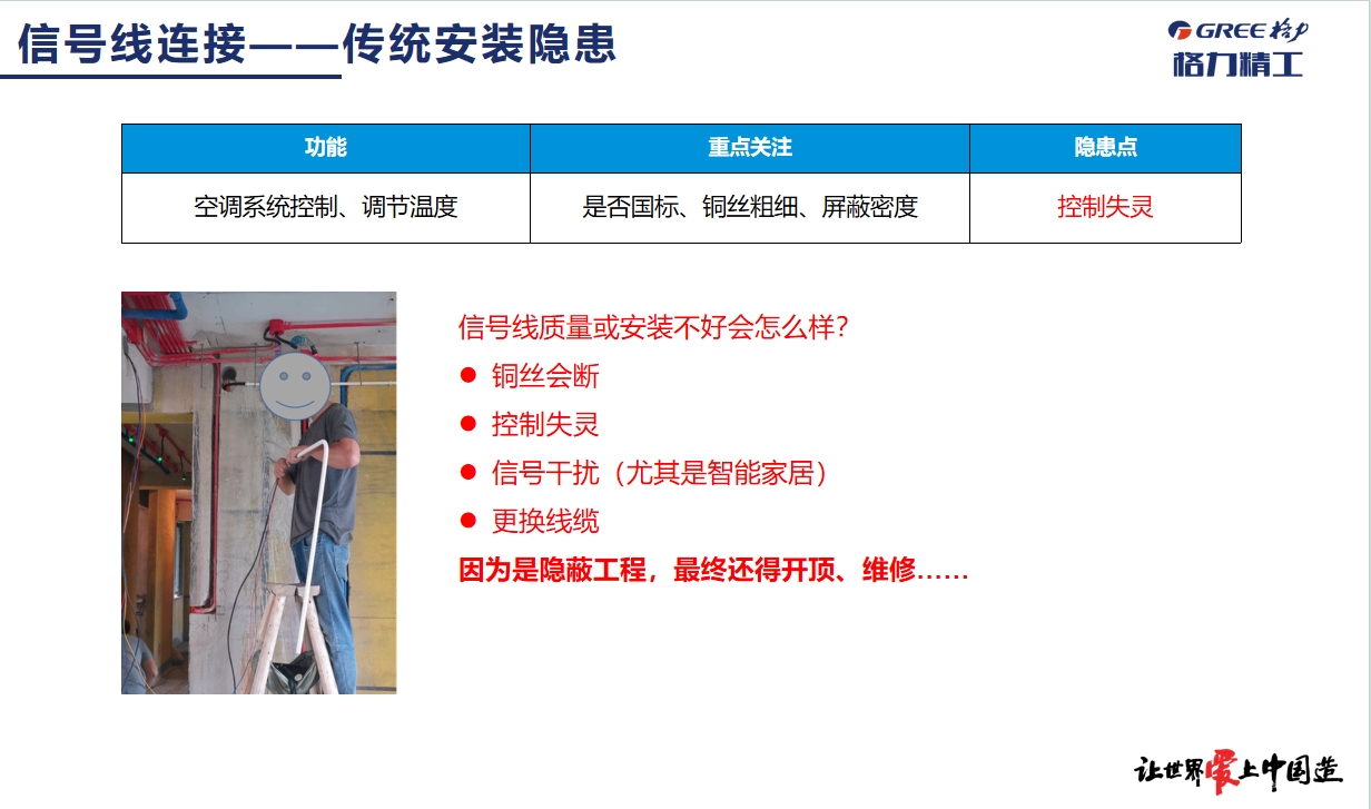 中央空调电器电缆设计方案(中央空调电器电缆设计方案怎么写)