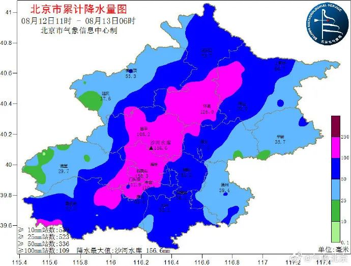 |北京城区平均降雨92.8毫米，昨夜14处积水已全部完成处置