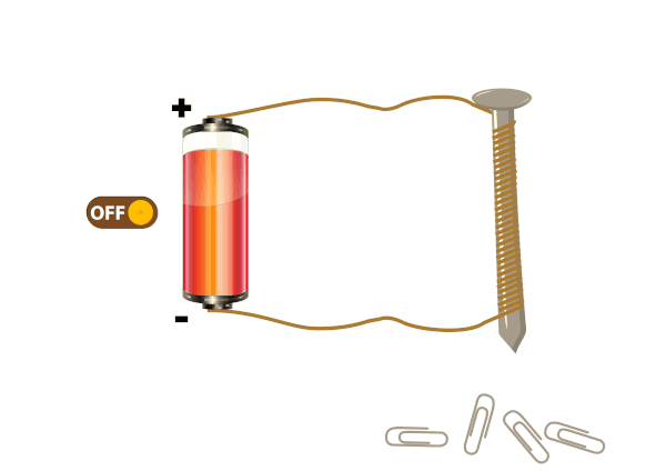 当我们用通电的线圈切割磁场的时候,就会产生电流.
