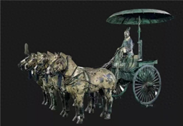 千秋幸甚烧陶土,佣兵马,从雄武:浅谈秦铜车马的色彩和车马制度