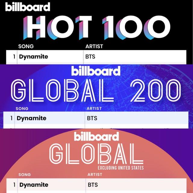 bts送中秋祝福,田柾国秀胸肌金泰亨卷毛奶萌;新曲木村拓哉也爱