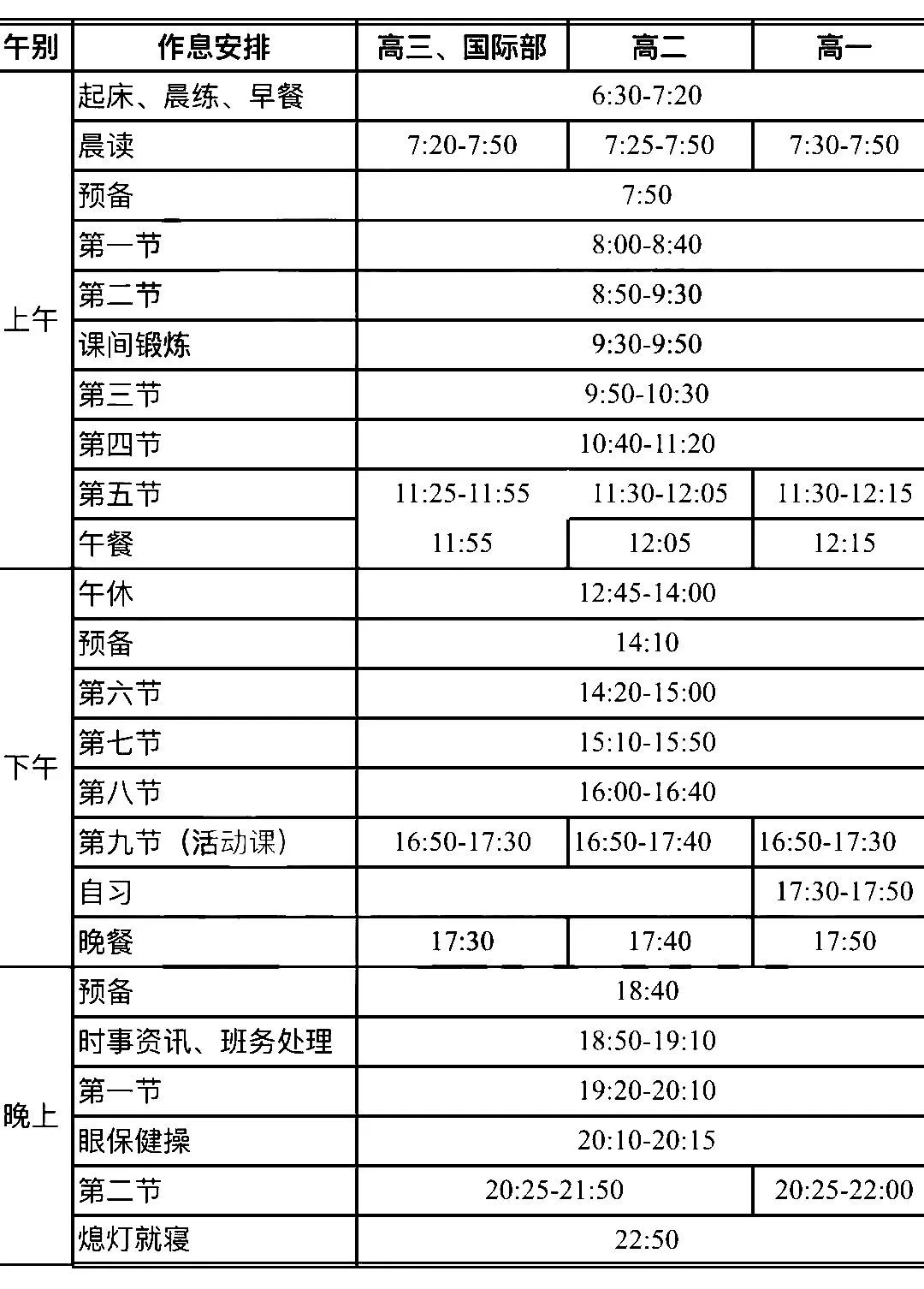 2021重庆热门初中分班一览