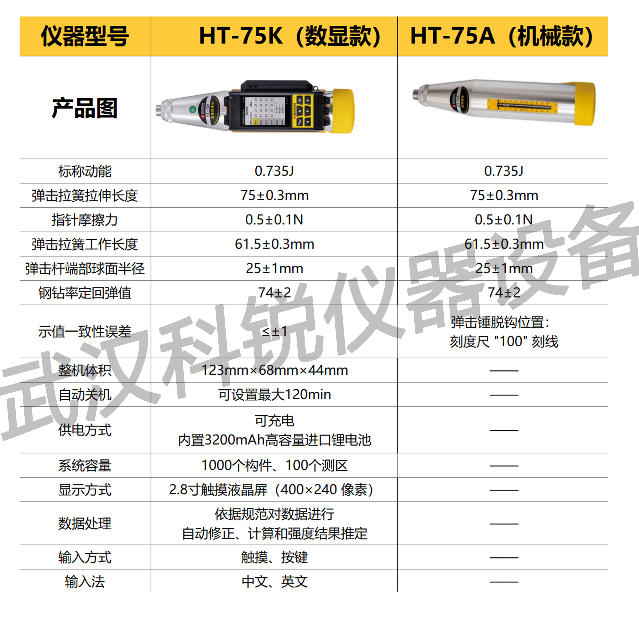 回弹仪角度修正对应表图片