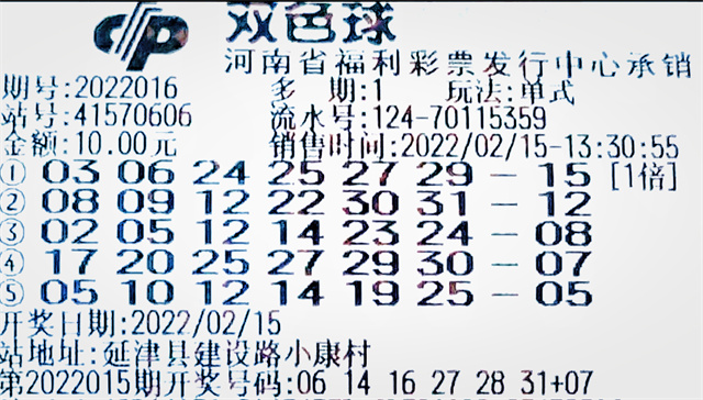 双色球胆拖9 1复式投注,生活中要常常反省,有助于快速成长