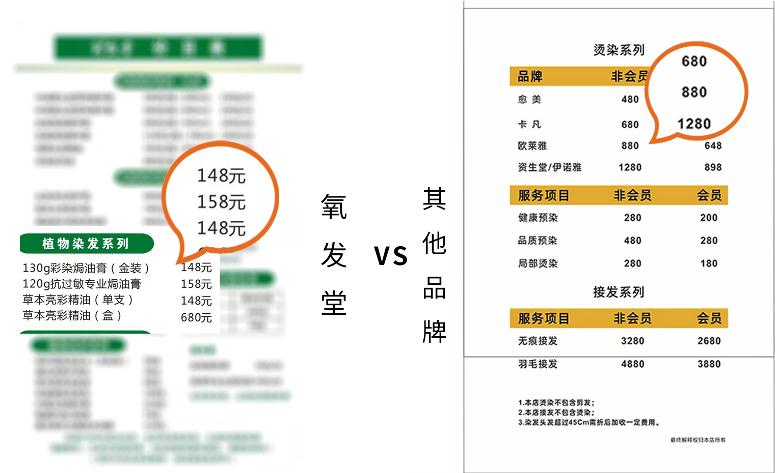白转黑项目,真的能做吗?
