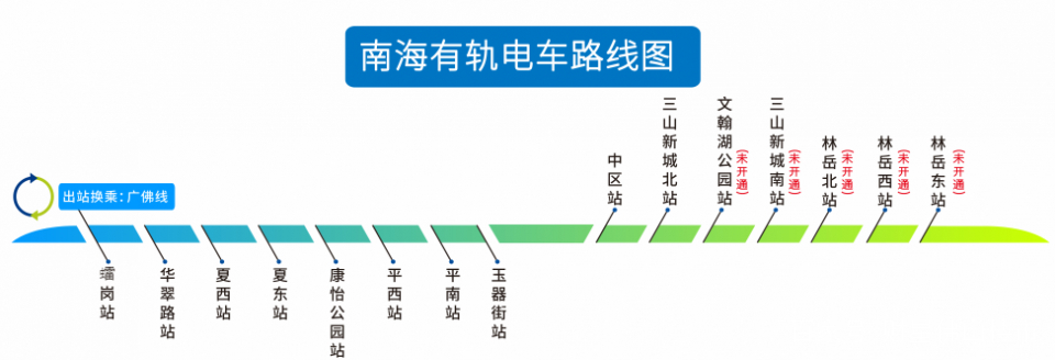 史上最大通车规模！2022年，佛山轨道交通将迎来大爆发