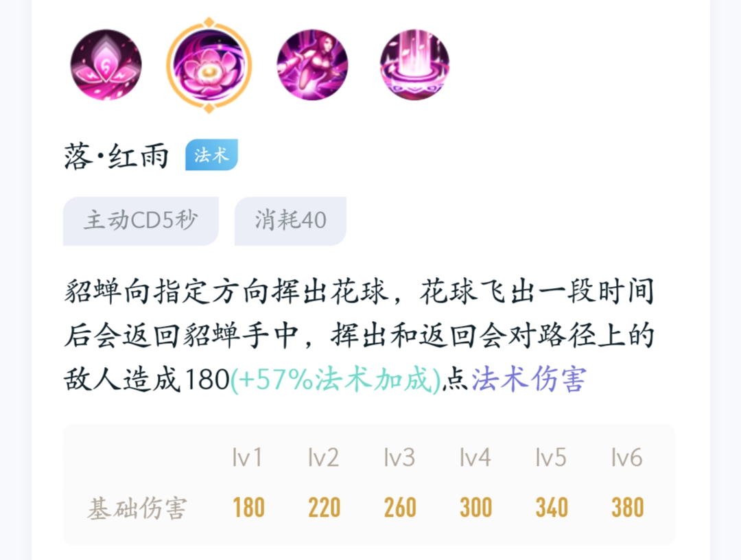 王者荣耀如何玩好绝世舞姬貂蝉,三个技能花式连招让你轻松上王者