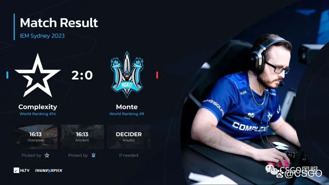 【IEM悉尼六强全部确定!流量五天王只进俩】