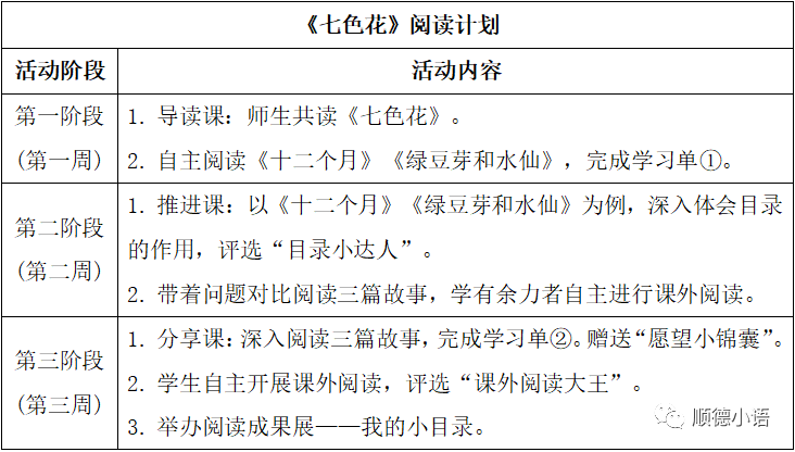 七色花目录表图片