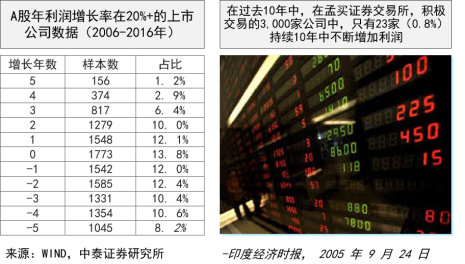 黄启哲:自上而下推精益