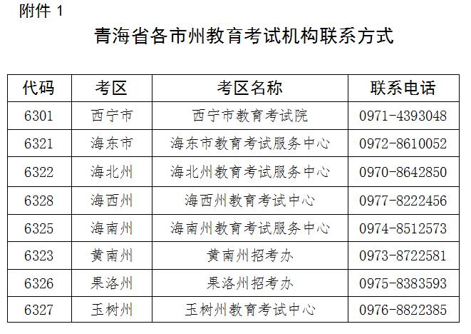 青海省教育考试网图片