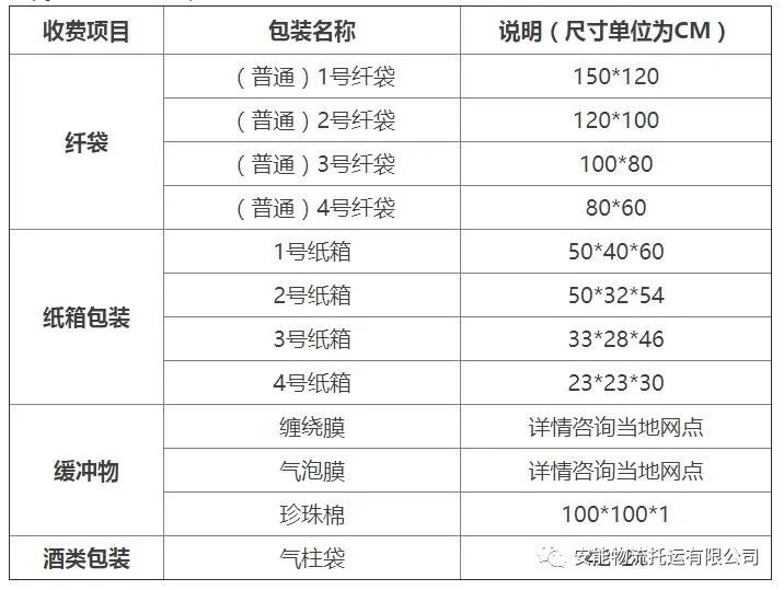 安能物流长途搬家 安能物流公司