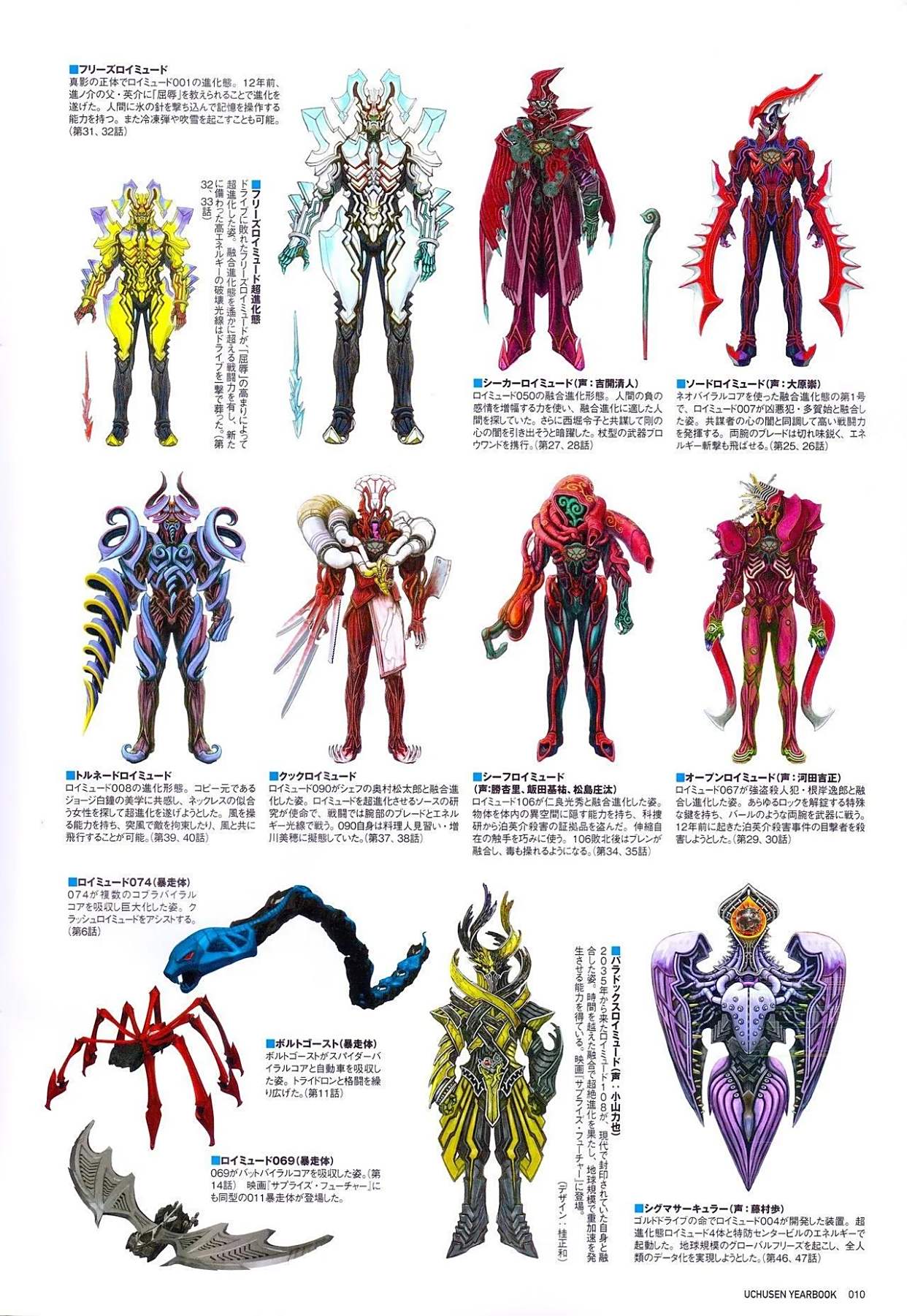 怪人设计的艺术假面骑士怪人造型设计想象力与创造力精华