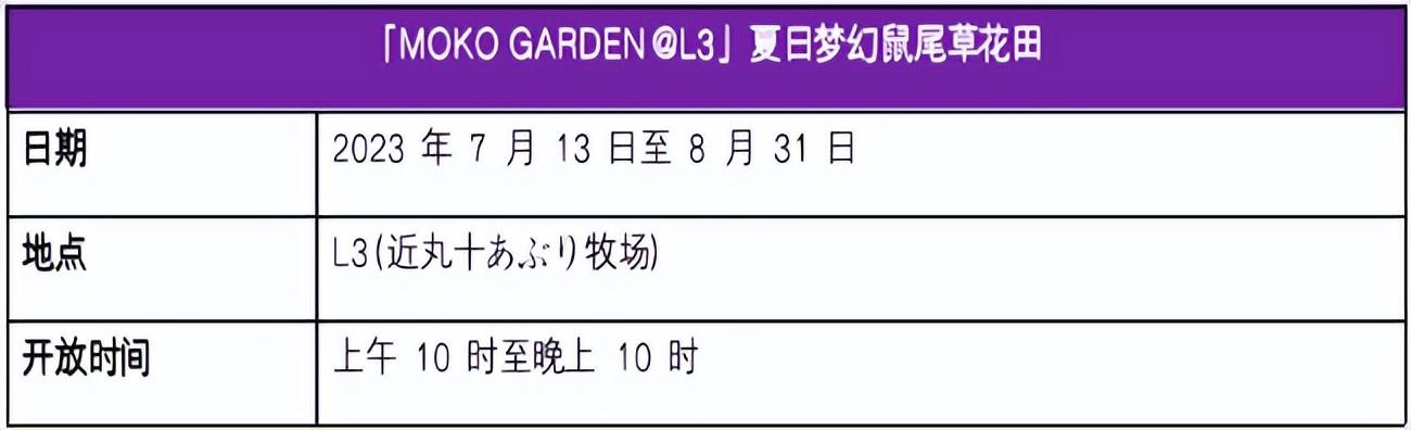 香港旅游|经典港式情怀打卡点,集结旺角新世纪广场