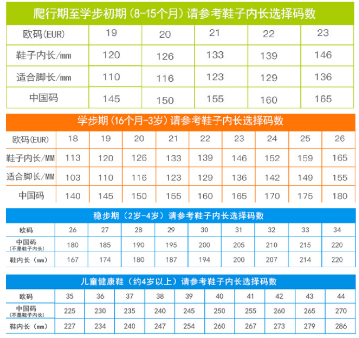 江博士鞋码内长对照图片