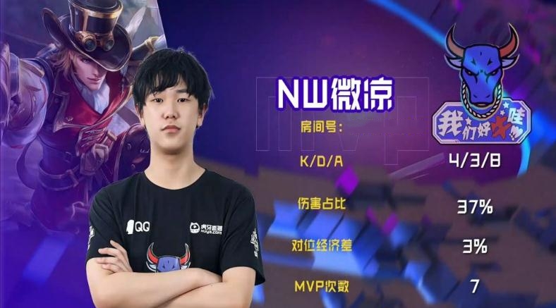 王者荣耀巅峰赛定榜,北慕登顶后状态不佳,微凉仅领先第二名1分