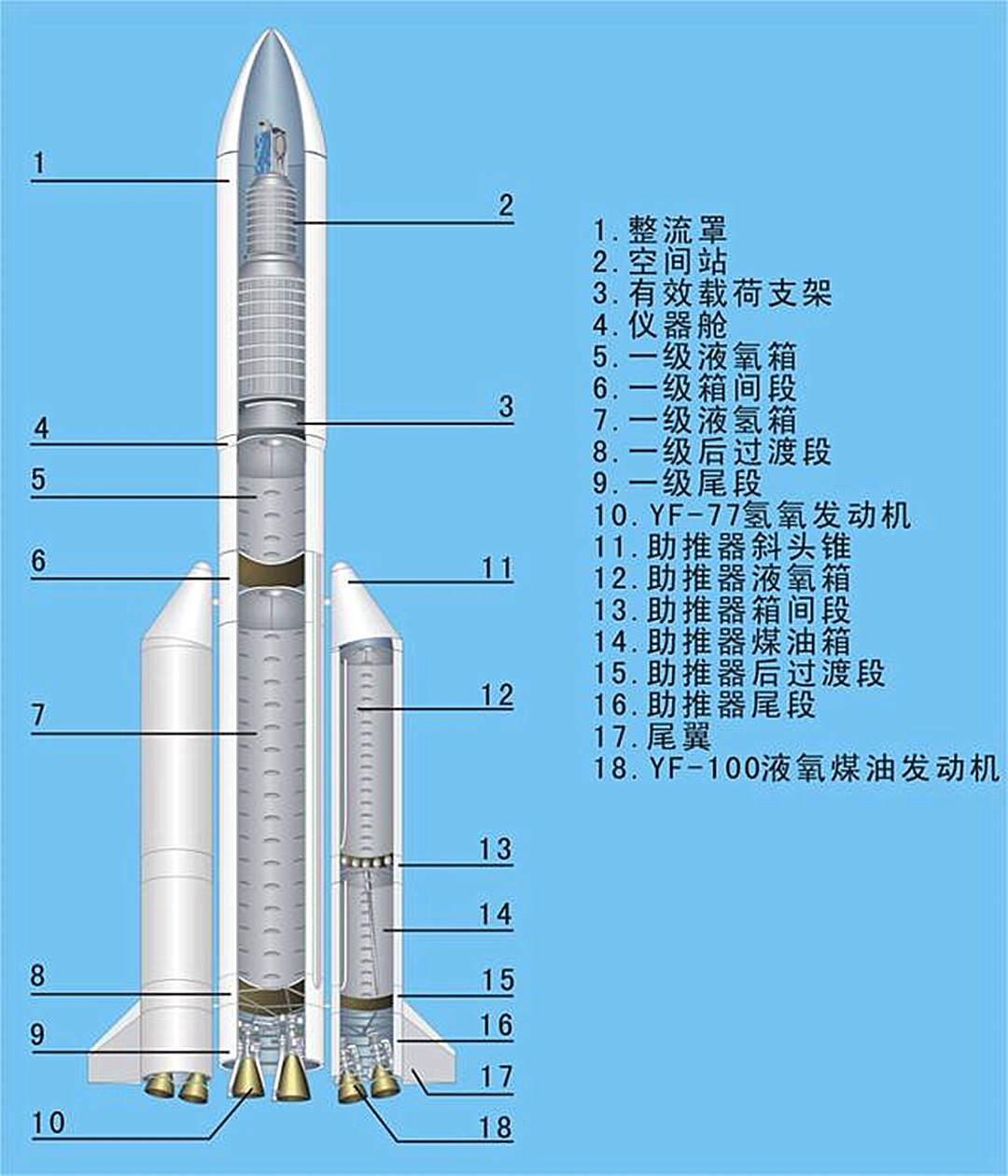 火箭设计图 最强图片