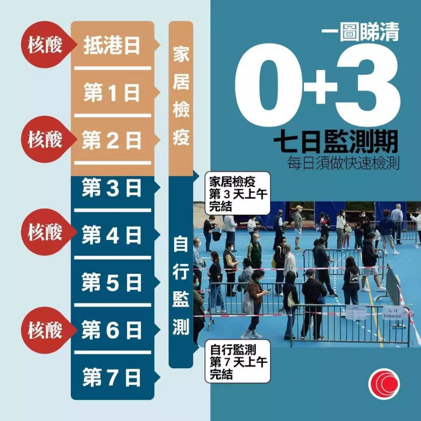  疫情到什么时候结束?(疫情在什么时候能结束)
