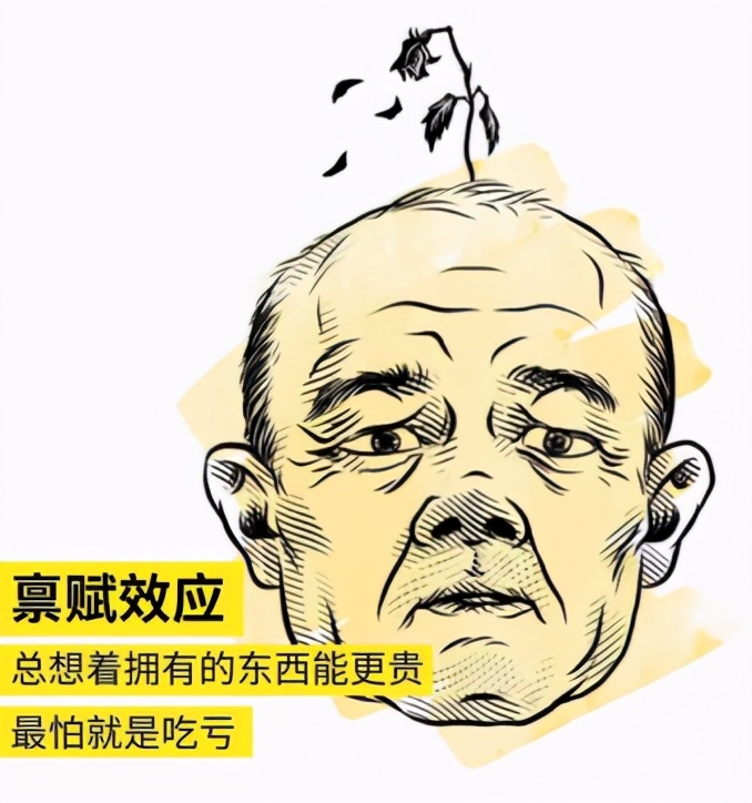 基金投资中常见的人性弱点——禀赋效应