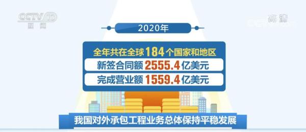 我国对外承包工程业务总体保持平稳发展 新签对外承包工程大项目增多