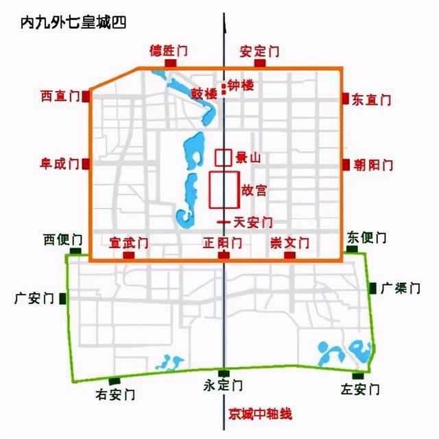 北京城门分布图图片