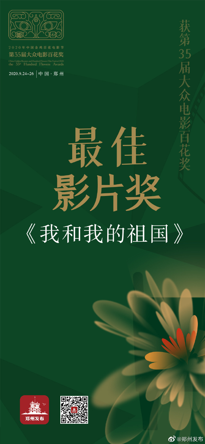 电影《我和我的祖国》获得大众电影百花奖最佳影片!