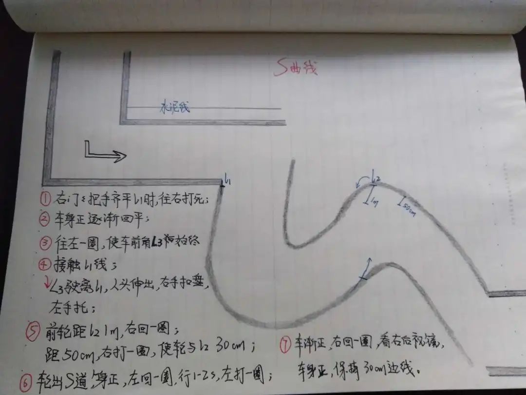 駕考學車日記:在派學車拿下科目二,全科一把過!